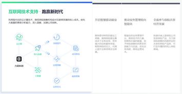 高瓴领投2亿元 力码科技 为保险机构赋能 做saas 供应链 服务机构近千家
