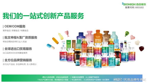 百合股份 保健食品出口全球70国背后的供应链管理服务专家