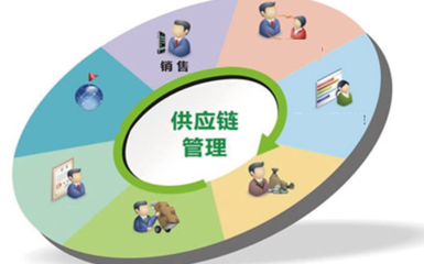 供应链管理系统选型指南 如何避开企业常见陷阱